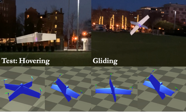 Learning to fly: computational controller design for hybrid UAVs with reinforcement learning