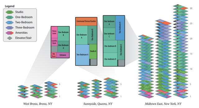 Zero-shot Sequential Neuro-symbolic Reasoning for Automatically Generating Architecture Schematic Designs